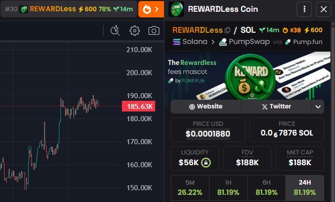 RewardlessSOL's tweet image. #30 On @dexscreener 

#REWARDless