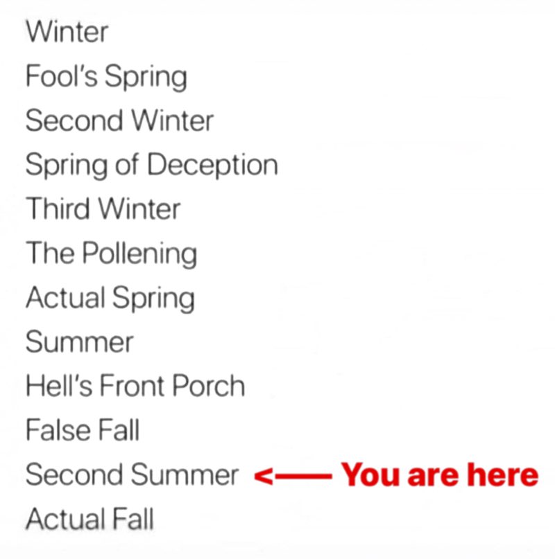 Actual fall is near 🙏