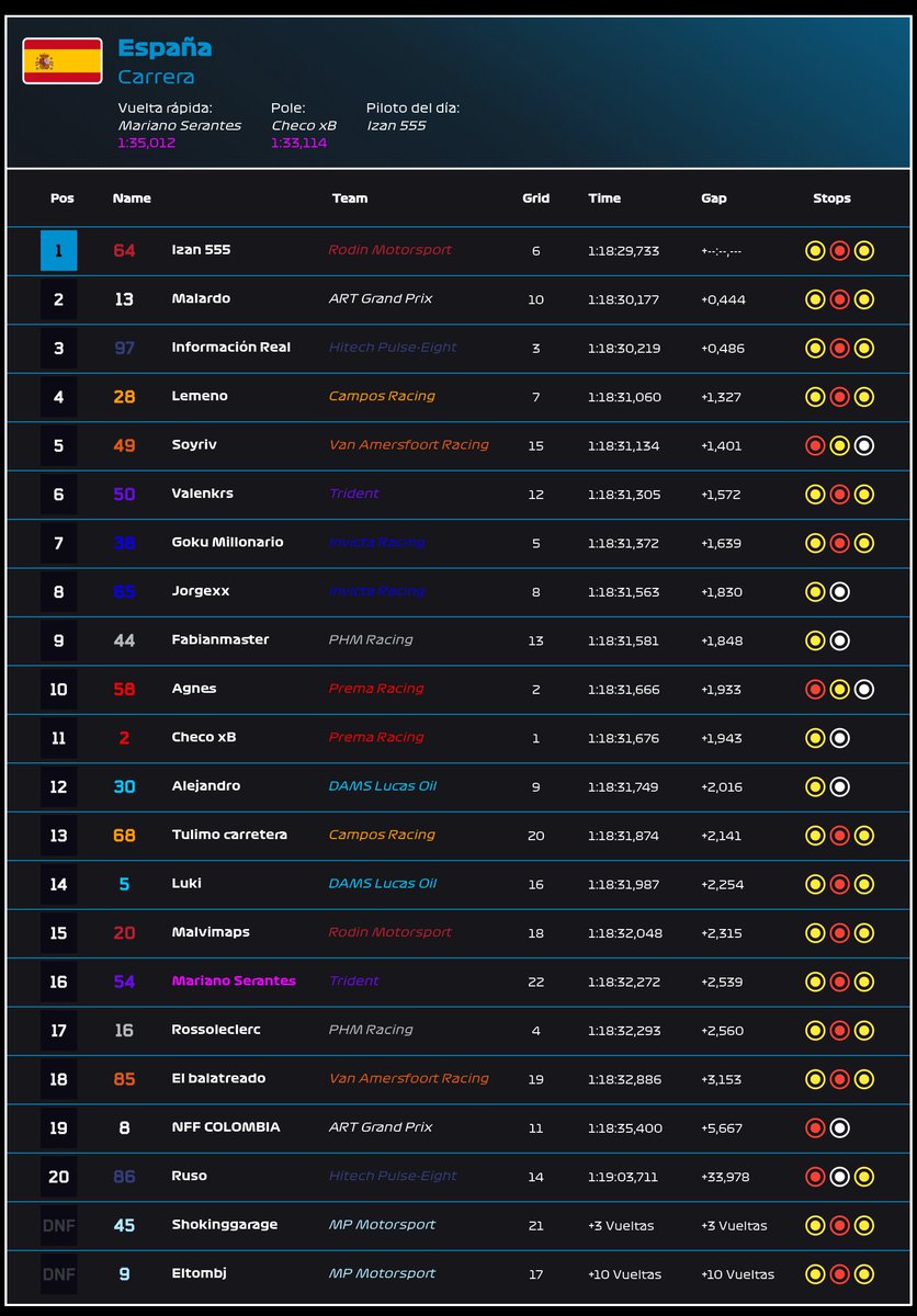 M4T30 #AZCONZABAL=BIGGERI tweet media