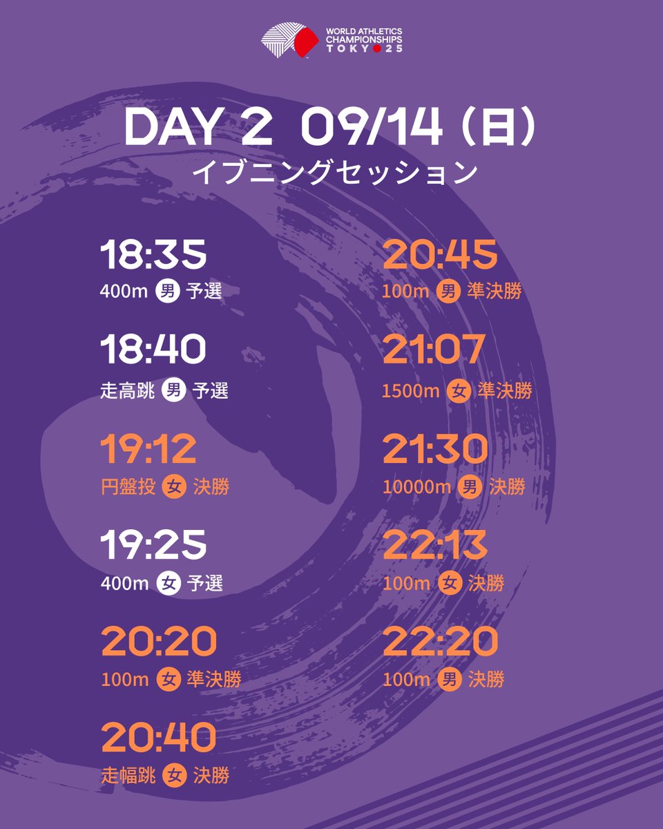 世界陸上東京2025 WORLD ATHLETICS CHAMPIONSHIPS 東京2025世界陸上/World Athletics Championships Tokyo 25