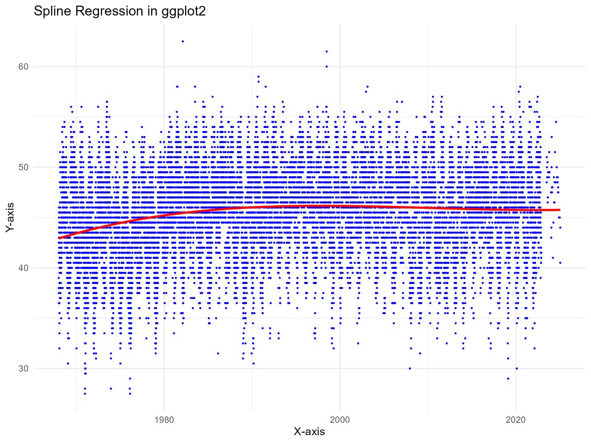 Ed Livingston tweet media