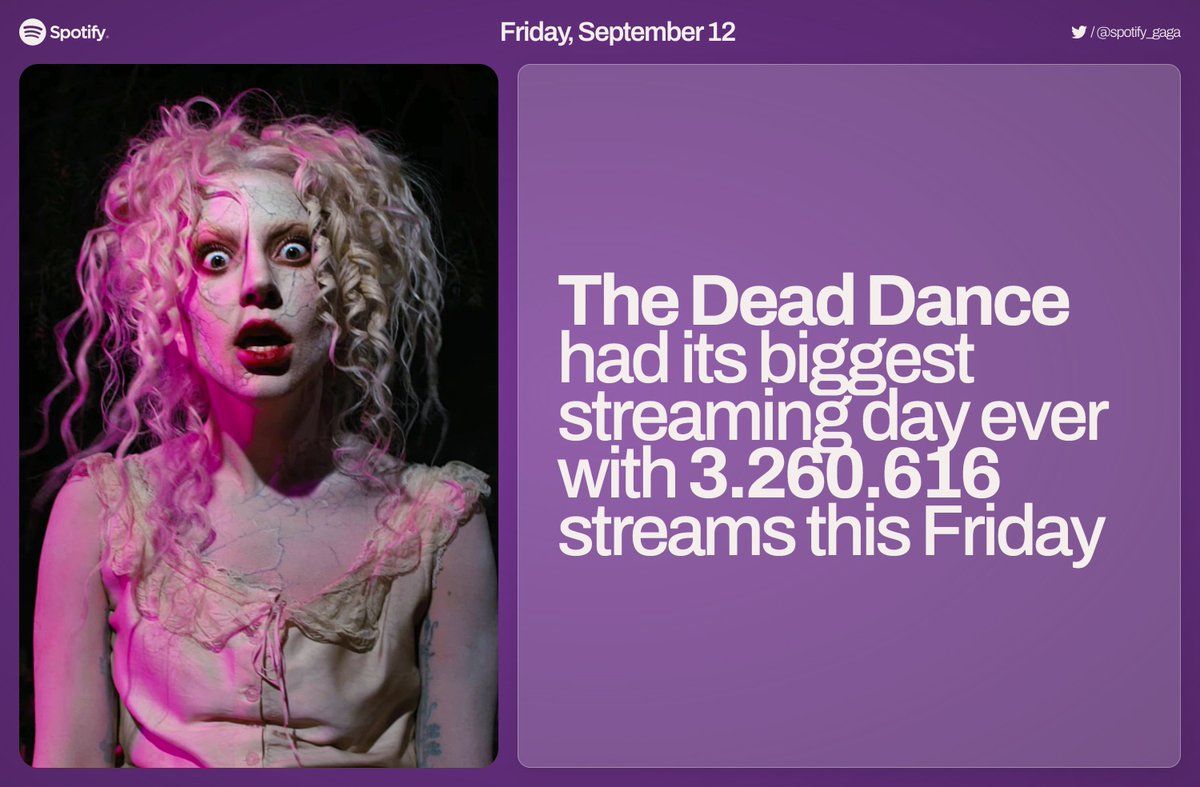The Dead Dance had its biggest streaming day this Friday