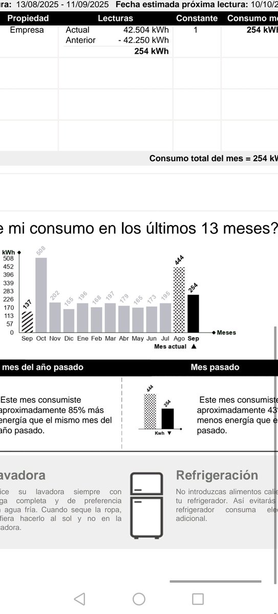 Guillermo Rojas C. tweet media