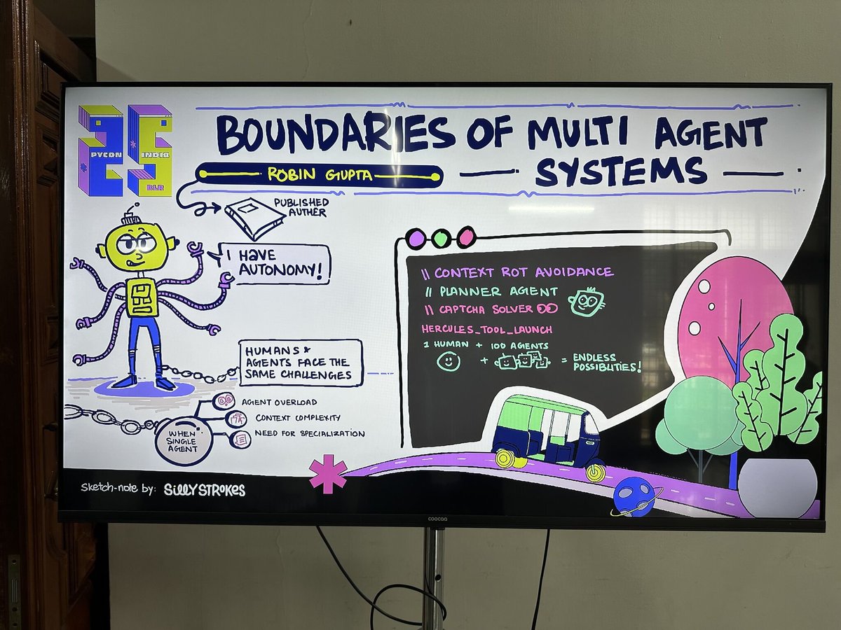 TestZeusAI's tweet image. We had a blast presenting boundaries of multi-agentic #ai systems (as discovered at @TestZeusAI ) to the audience of #pyconindia2025 today.