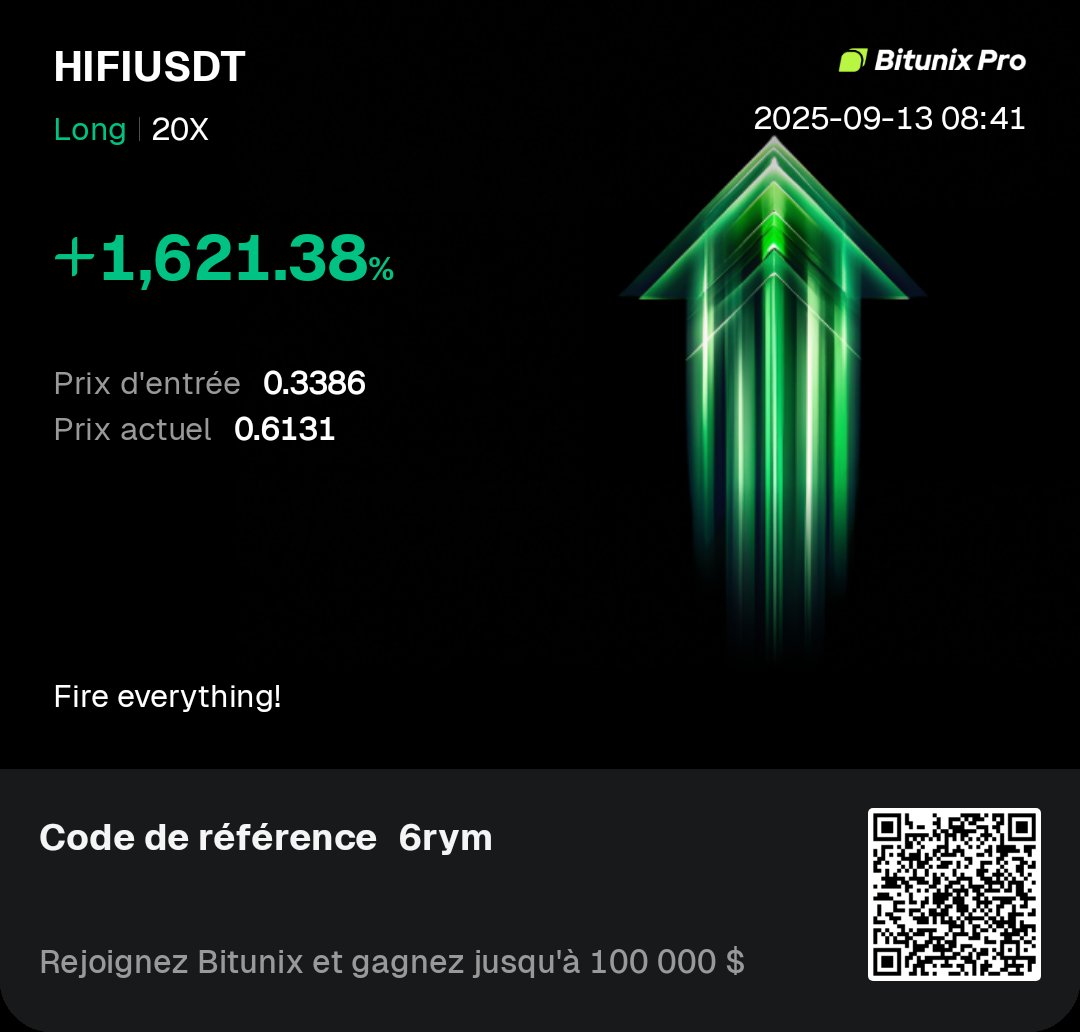 CryptoGaee's tweet image. Gm guys ! Catched $HIFI before sleeping did you catch your food here ? @iamflams goated always 🎯🔥
$FARTCOIN
#Bitunix