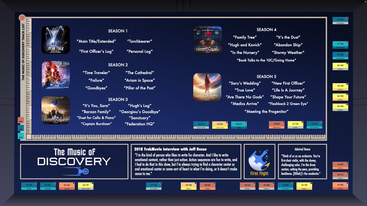 FirstFlightPod's tweet image. For those listeners who want a list of all the tracks in this podcast, here you go! @abbymsommer and @shelfnerds now have this as a playlist to sample the beauty of #StarTrekDiscovery.