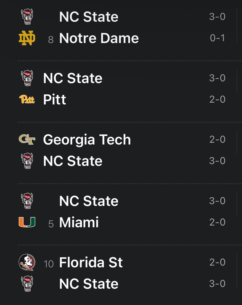 Raleigh’s Red tweet media
