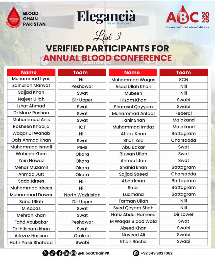 Blood Chain Pakistan tweet media