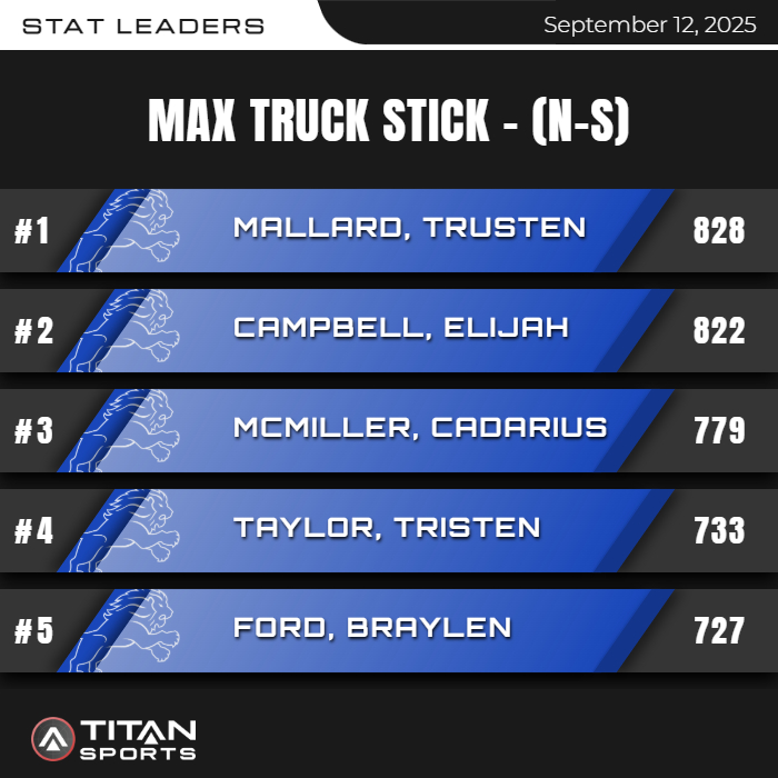 Tracy Baldwin tweet media