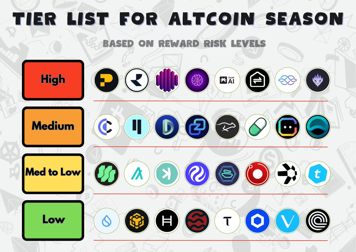 Our Crypto Talk tweet media