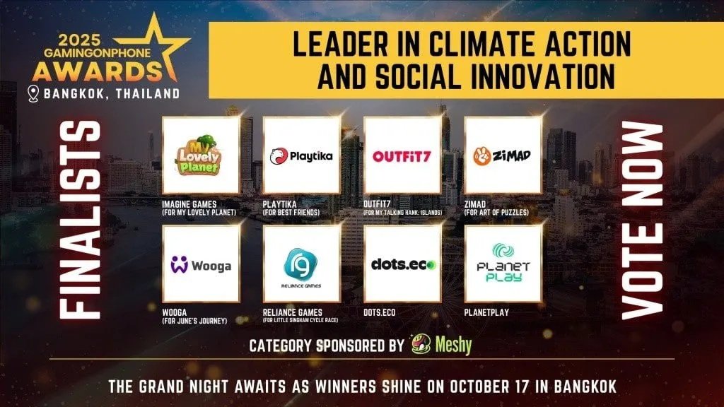 . <a href="/RelianceGames/">RelianceGames</a> are Finalists at the <a href="/GamingonPhone/">GamingonPhone</a>  Awards 2025 in the "Leader in Climate Action &amp; Social Innovation" for our game #LittleSingham Cycle Race &amp; our campaign with <a href="/UNEP/">UN Environment Programme</a> 
Cast your vote &amp; support us by clicking : gamingonphone.com/gamingonphone-…

<a href="/RelianceEnt/">Reliance Entertainment</a> <a href="/Zapakdotcom/">Zapak.com</a>