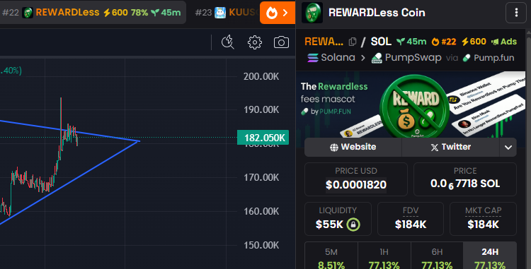 RewardlessSOL's tweet image. #22 Ranked on @dexscreener 

#1 Coming very soon