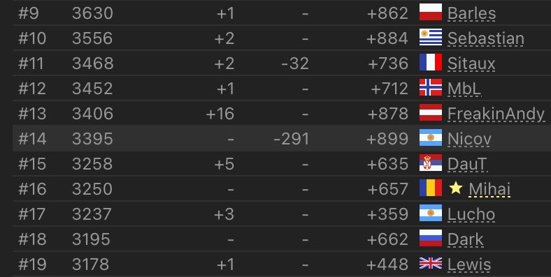 outofcontextage's tweet image. 