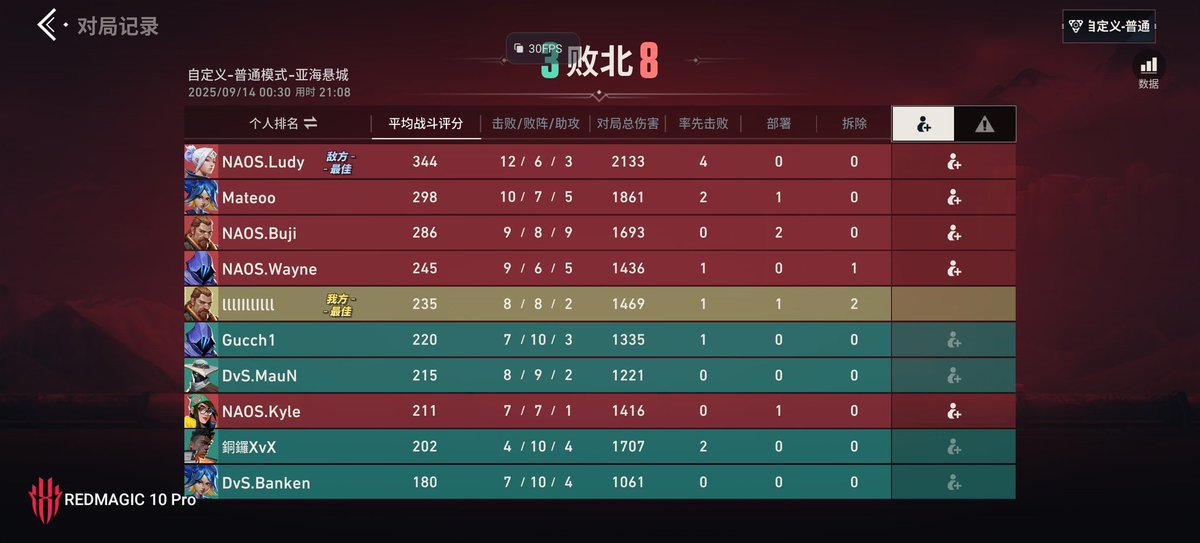 Purio #ヴァロモバ tweet media