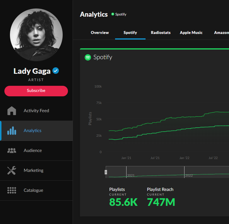 factsaboutkaty's tweet photo. Katy Perry's label is sabotaging her.
here's the proof.
also we all know the label's CEO, John Janick aka Gaga's BFF, tried to spread rape rumours about Katy before.
it's time to wake up
#FreeKatyPerry https://t.co/zhepZEuhwD