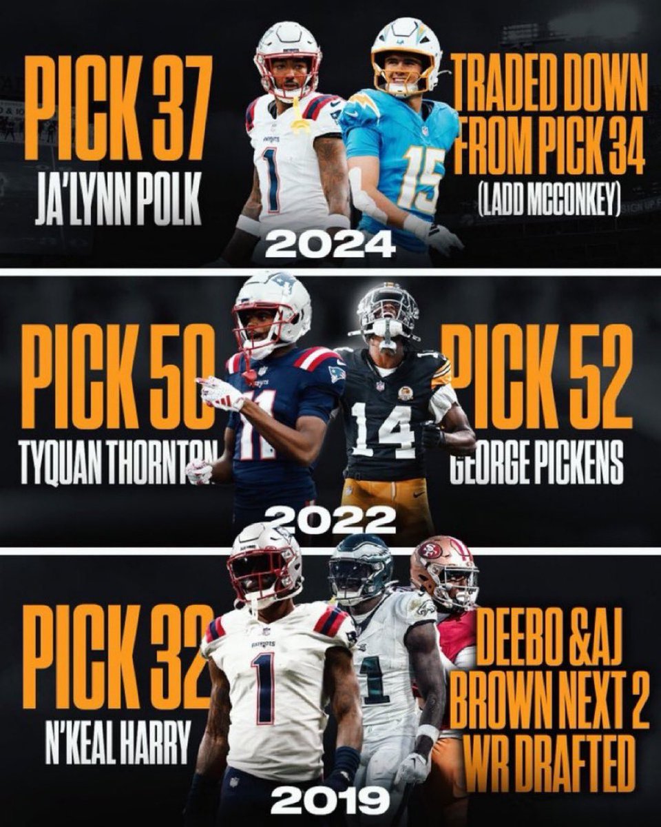 How does this happen?