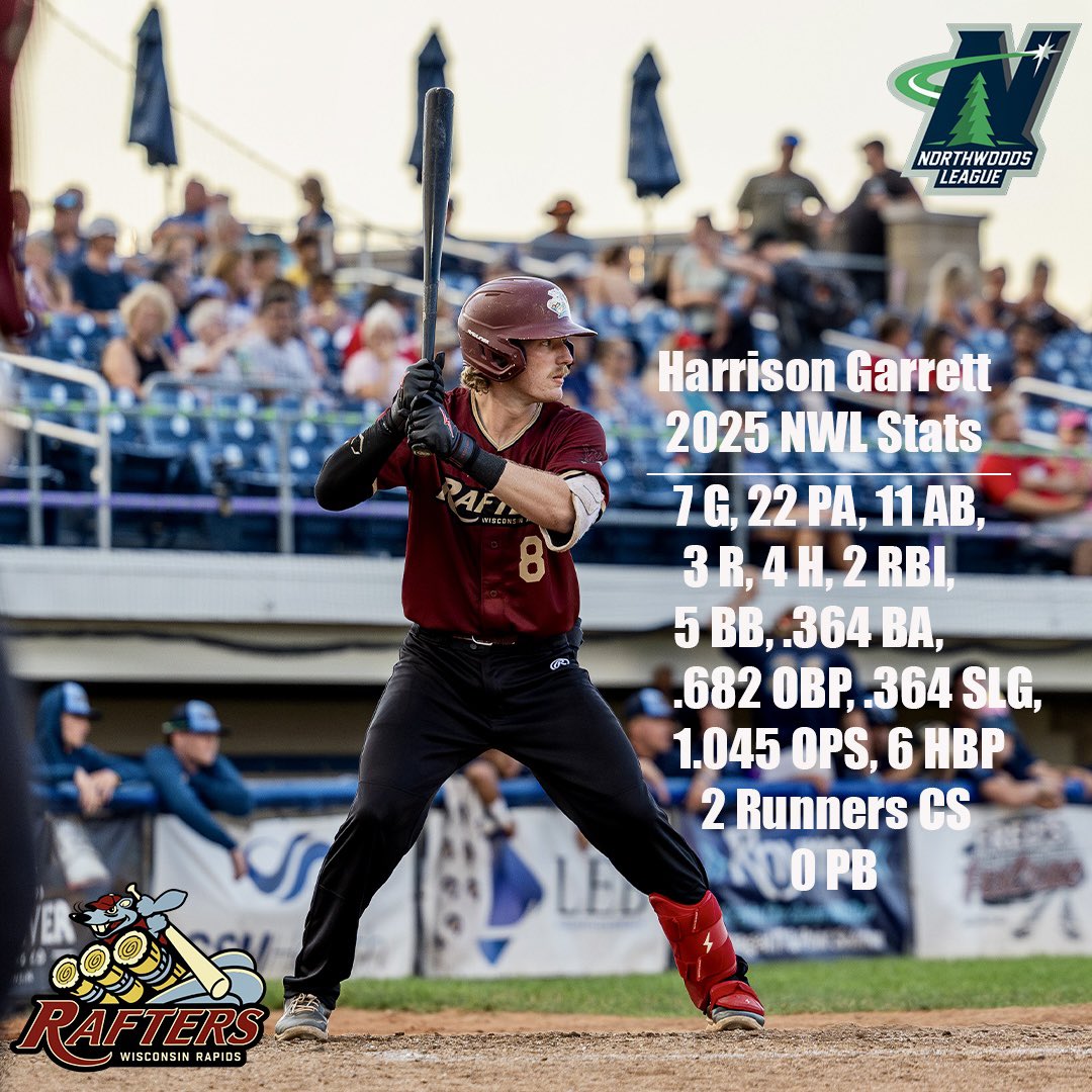 Harrison Garrett tweet media