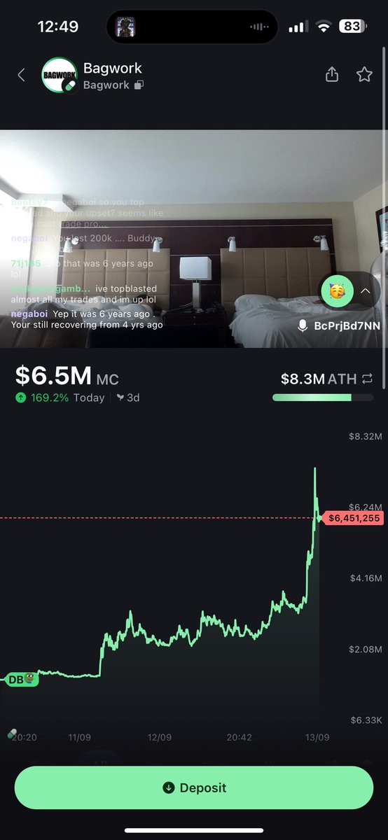 Complete randoms took the chance to stream on <a href="/pumpdotfun/">pump.fun</a> &amp; made over 103K in 3 DAYS! Wat are yall waiting for? Dm me so I can put yall on