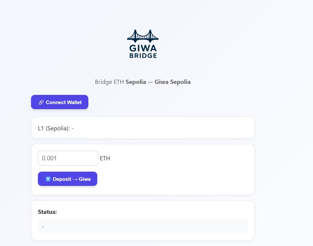 GIWA Chain Türkiye tweet media