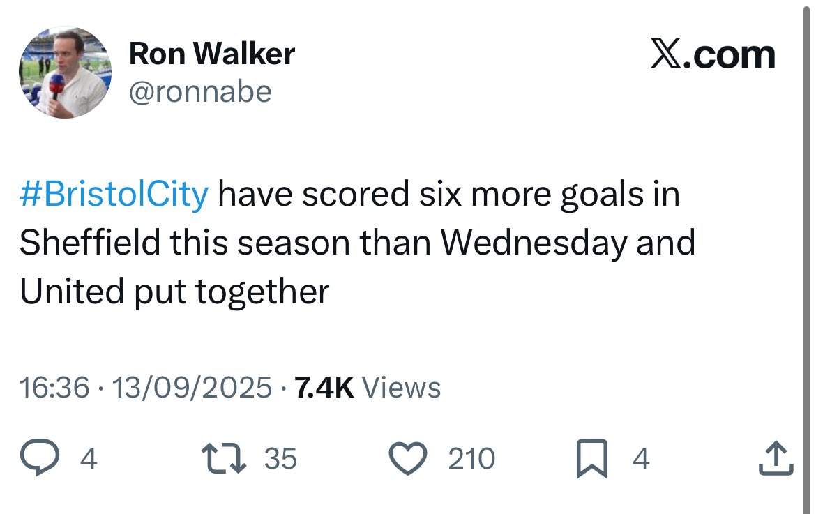 #BristolCity