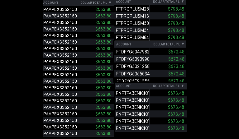 Beniciotrade tweet picture