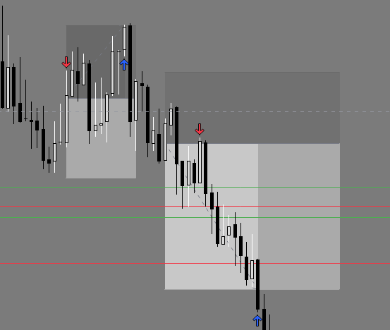 Beniciotrade tweet picture