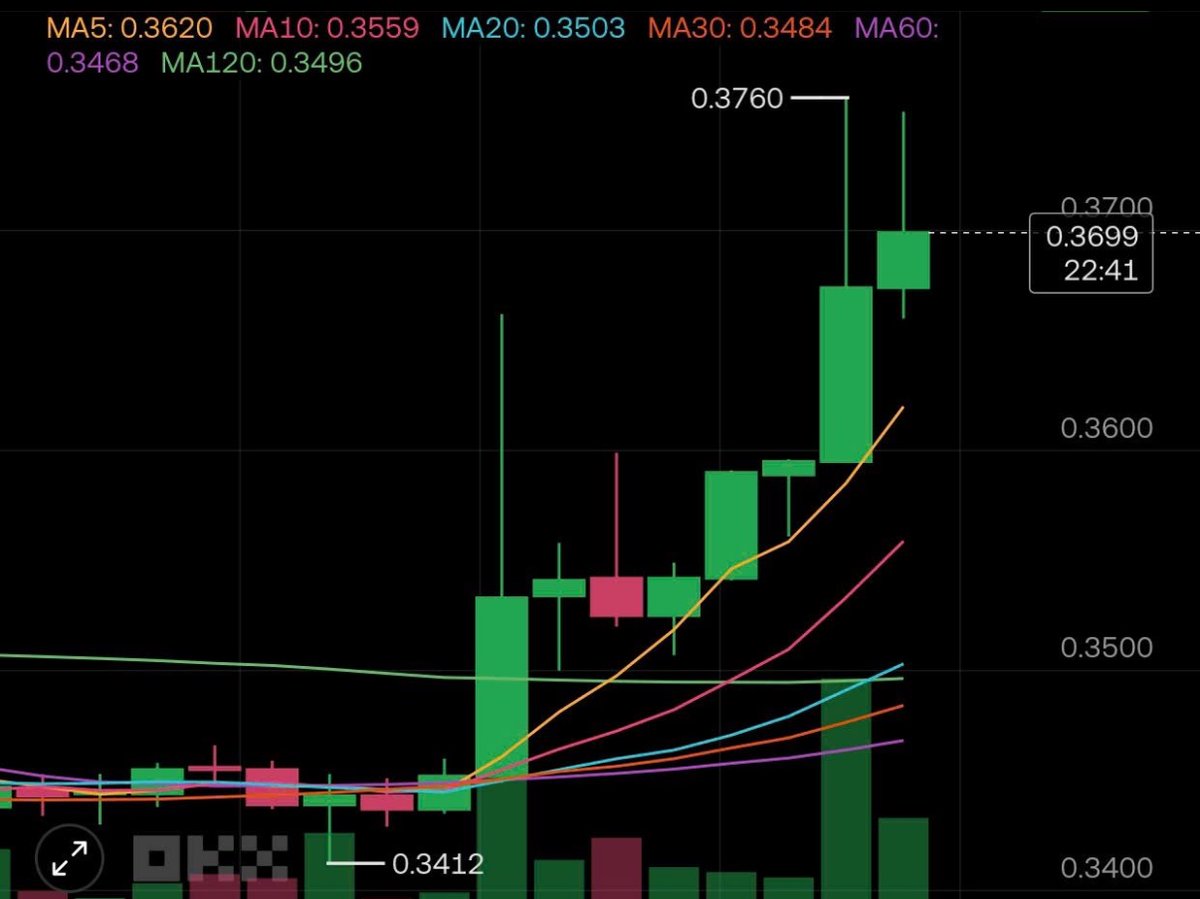 Justin Wu tweet media