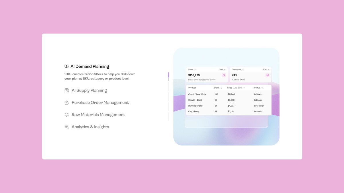 Ayush Soni tweet media