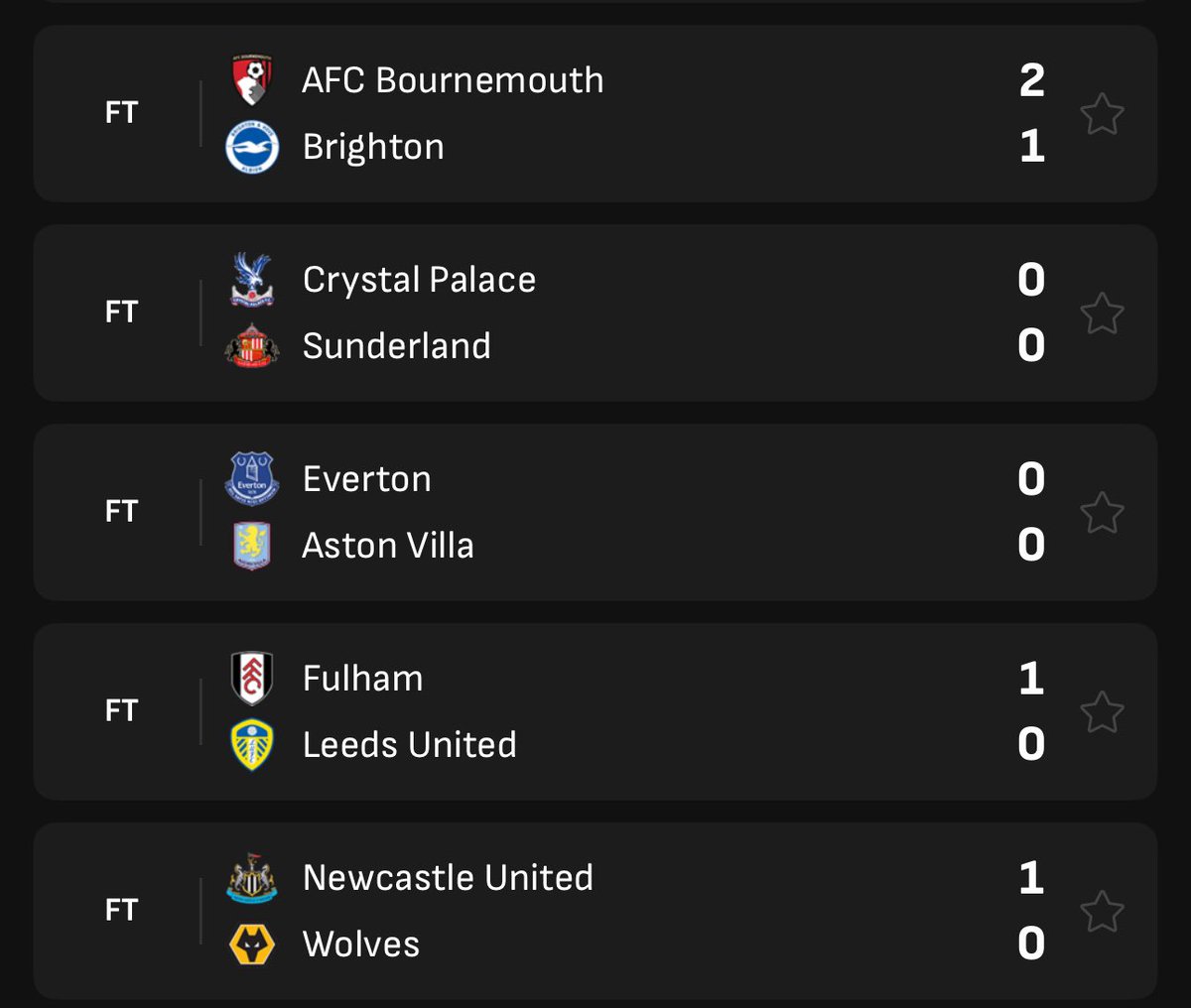 WEFOOTBALL777's tweet photo. 2025-26 PREMIER LEAGUE MATCHWEEK 4
Sat 13 Sep 15:00 UKT Fixtures Full-Time Results 
#wefootball777 #football #premierleague #MatchWeek4 https://t.co/2mbcAJBzVH