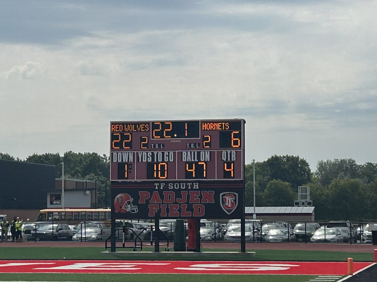 Red Wolves Football tweet media