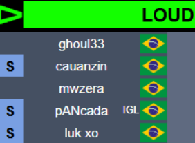 Os Loudete vão ficar louco mas essa line aqui é 10x mais forte que essa ultima gringa