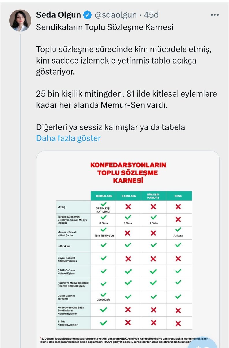 İnsanda biraz olsun utanma olur.
Hakem heyetine koşa koşa gidenleri aklamaya çalışan güya gazeteci!

Anlıyorum ekmeğini böyle kazanıyorsun ama alınan sefalet zammını gizleyemezsin.

#MemuraEkProtokolŞart