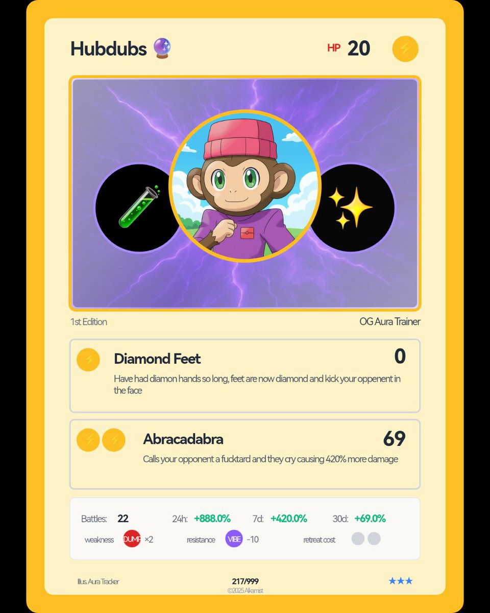 I just generated my Alkamon Trainer Card w/ <a href="/AuraTracker/">Aura Tracker</a> 

🏆 Rank #217
✨ Total Aura: 2,003
✦ Badge Boost: +5,000 Aura ✦

AuraCard badge secured 🎉
