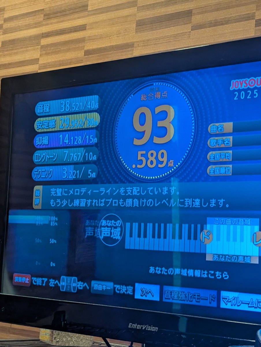 millennium_gnuR's tweet photo. 君が代 https://t.co/fTMum39soF