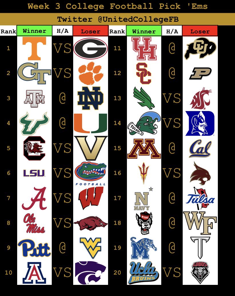 No service where I’m at but here are my picks for the week