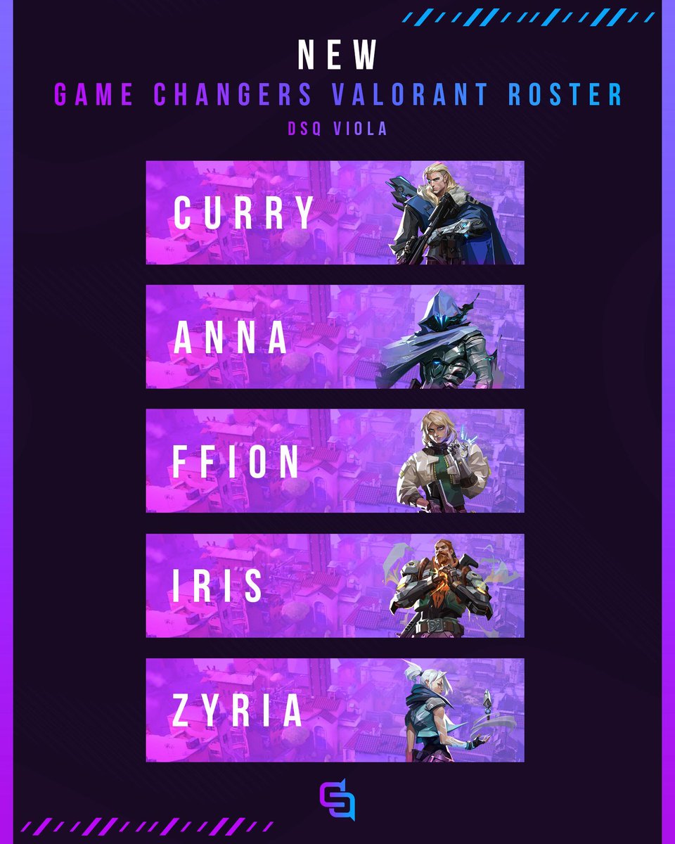 Et voilà we present DSQ Viola💜

Our game changers roster is ready
Please join us in welcoming:
👩🏼‍💻 @Currylover88
👩🏼‍💻 @Iriscoa
👩🏼‍💻 <a href="/Zyriaval/">DSQ Zyria</a>
👩🏼‍💻 <a href="/_Ffion_R/">Ffi_Val</a>
👩🏼‍💻 @Thatanicka
🧠 <a href="/LamentsVLR/">Lamentsvlr</a>
📒 <a href="/TutanDG/">Tutan</a>