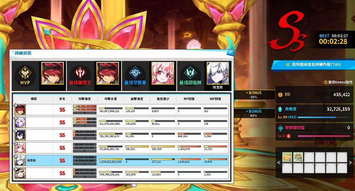 Hoshikawa_Game's tweet photo. 今天朋友團（RS是路人）帶我223觀光
我：（R3看到標記）（跳走）（看另外五個掉下去）
IN：殺人兇手！！
我：優秀的治療師是會在隊友受傷之前殺掉隊友 https://t.co/Po2U1ND9FR