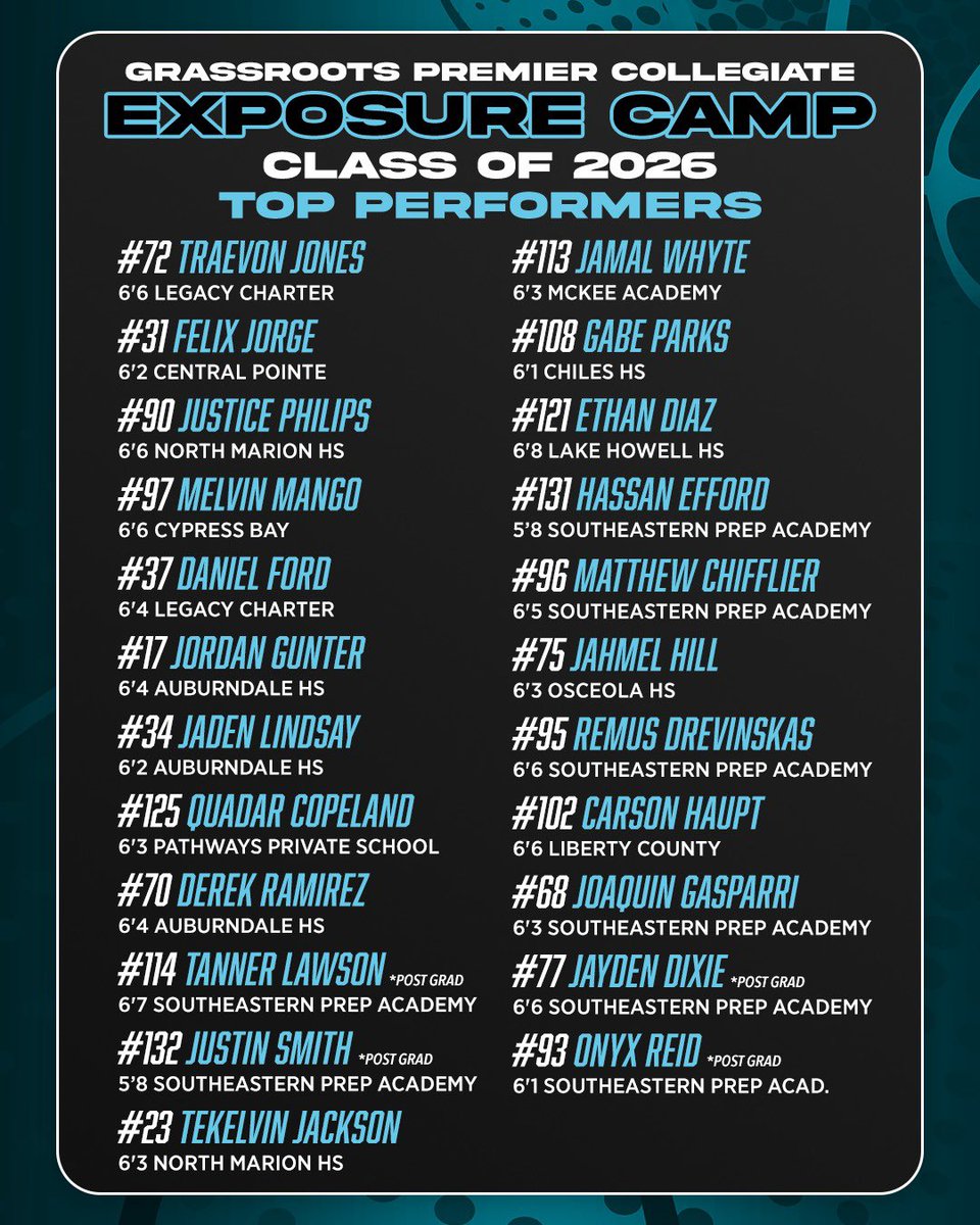 CBB_Exposure tweet media