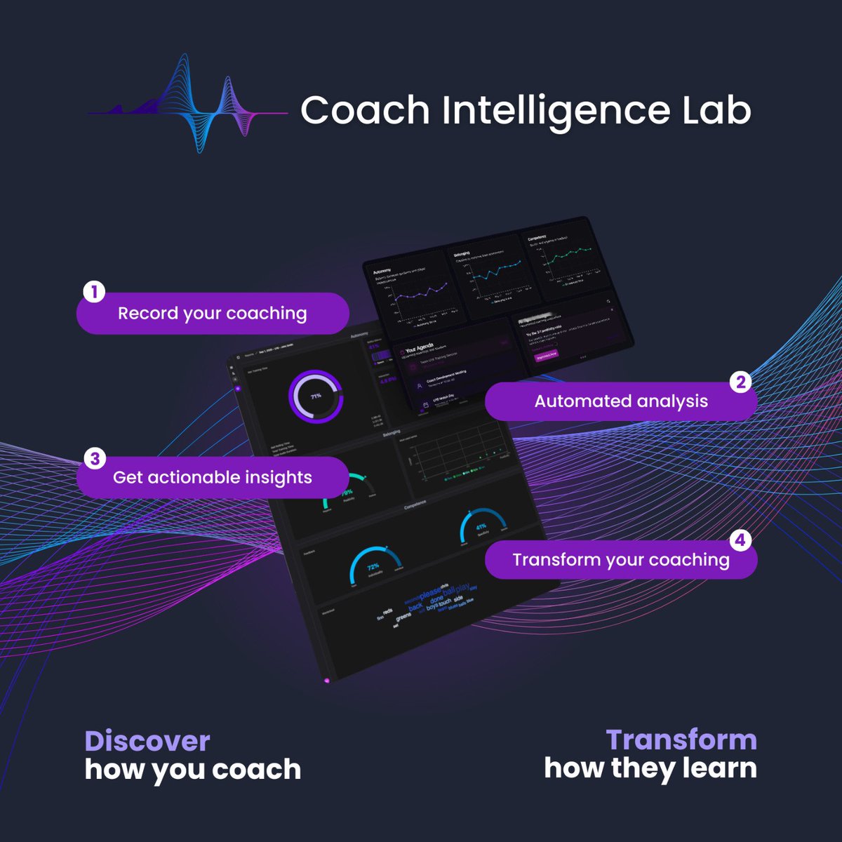 Coach Intelligence Lab 🚀

Our platform helps coaches, clubs, and federations at every level - we make coaching measurable and actionable. We move beyond intuition and give organizations the tools to develop, benchmark and align their learning environment.