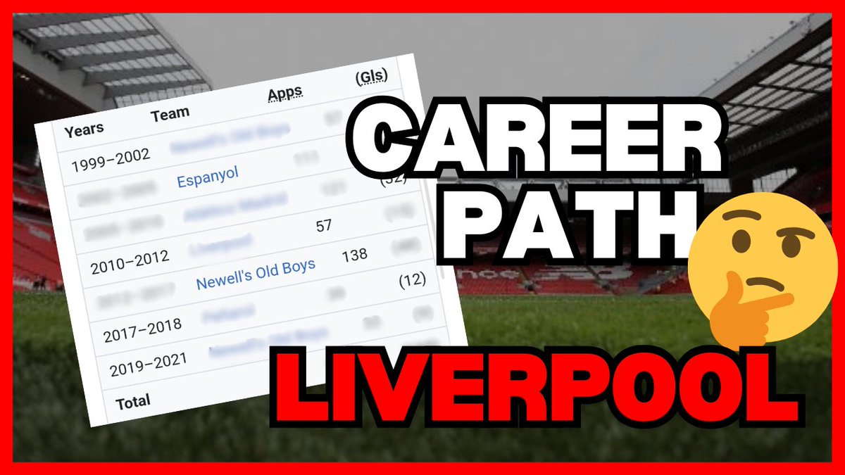 🚨 𝐁𝐑𝐀𝐍𝐃 𝐍𝐄𝐖 𝐕𝐈𝐃𝐄𝐎!! 🎬

Can YOU beat us at #LFC Player Career Path?

See if you can do better than the guys... 

Link in the comments ⬇️