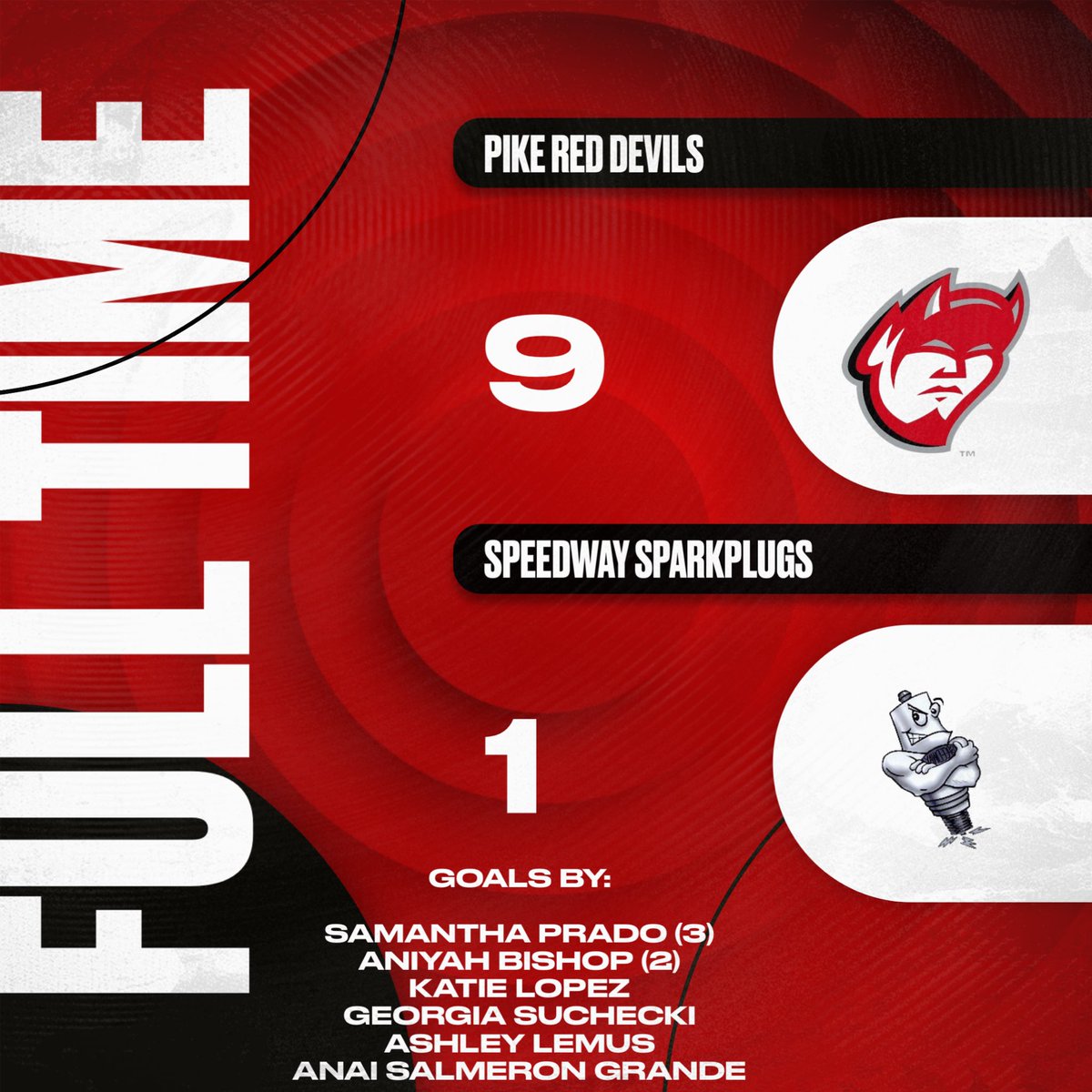 The Lady Red Devils beat Speedway today!

Pike was led by freshman Sam Prado—she finished the day with a hat trick!