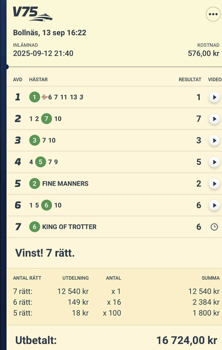 Tankarna till podden satt. 

Torsdagslappen levererade och spiken jag ropade ut satt fint i avd 7 till låg % 

Bjerke imorgon !
atg.se/icavindeln/spe…
