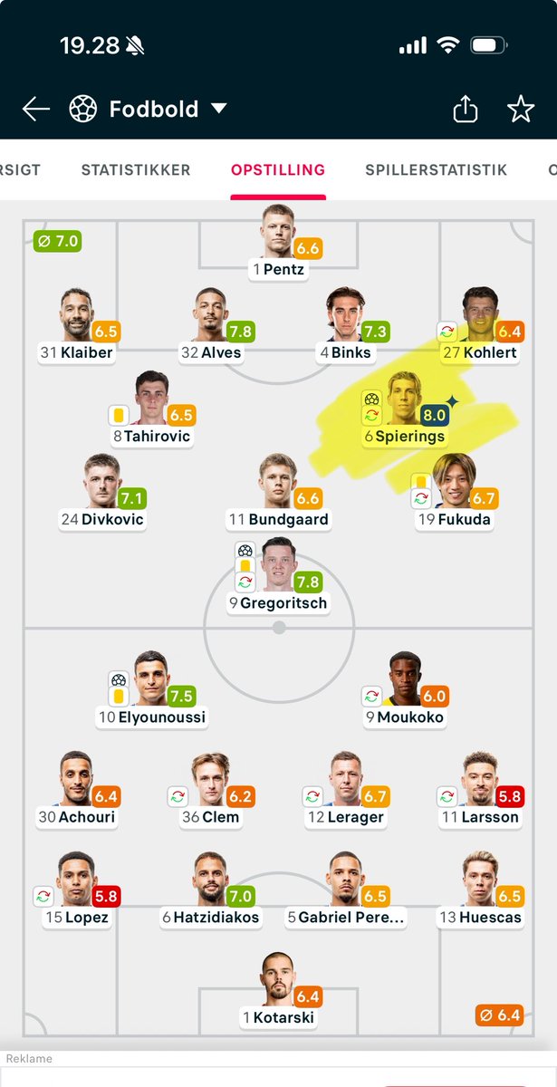 Peter Thorup tweet media