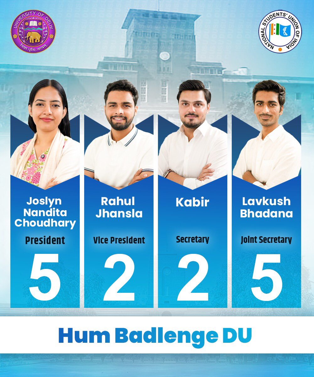 Mohankumar_NSUI's tweet image. Change doesn’t wait, it begins with students.Change doesn’t ask, it demands a voice.And today, that voice is 5️⃣2️⃣2️⃣5️⃣. Together, we are not just contesting an election we are shaping the future.
This time, students decide. This time #HumBadlengeDU
#dusuelections 
#MohankumarNSUI