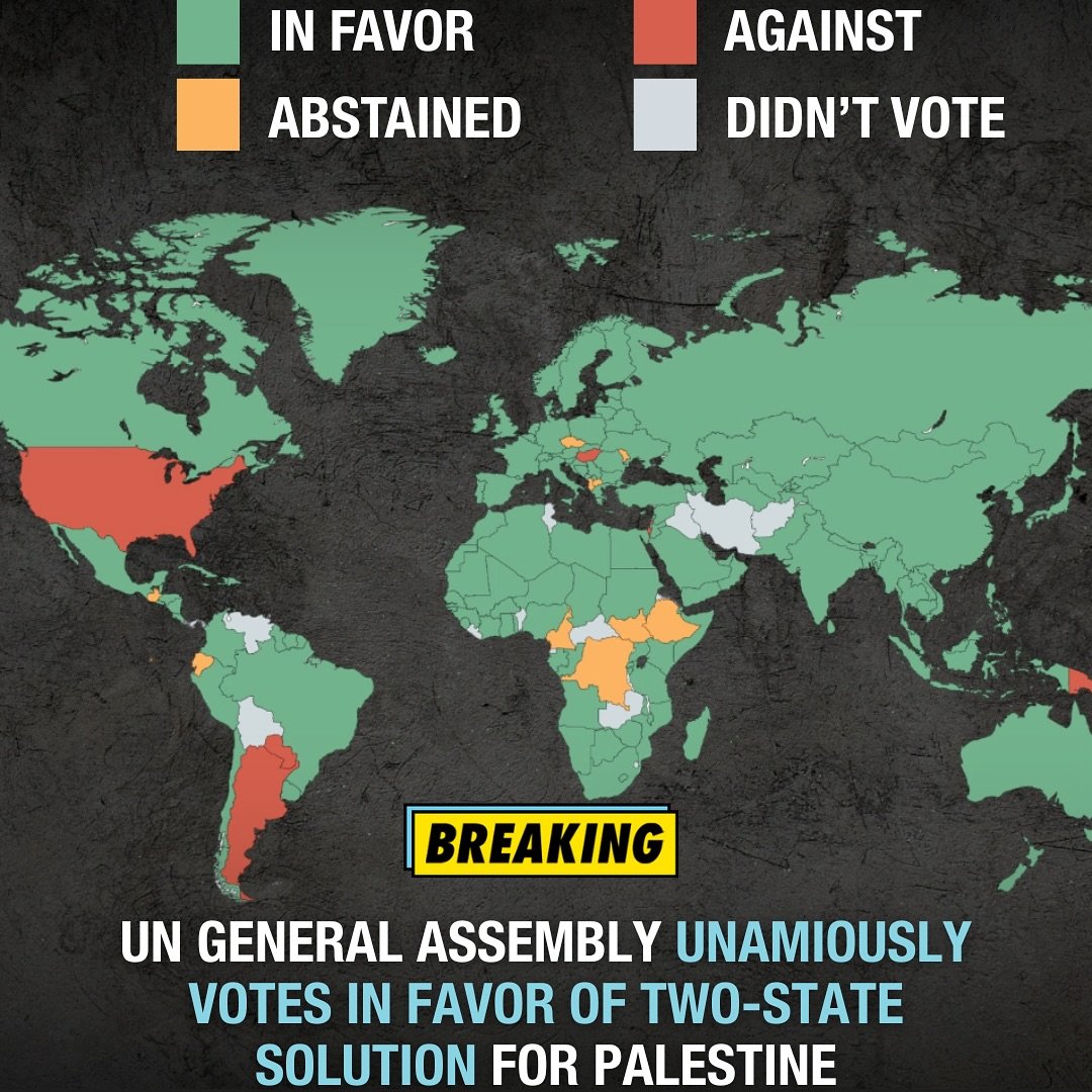 RyanRozbiani's tweet image. It is the majority of countries - look at all that green