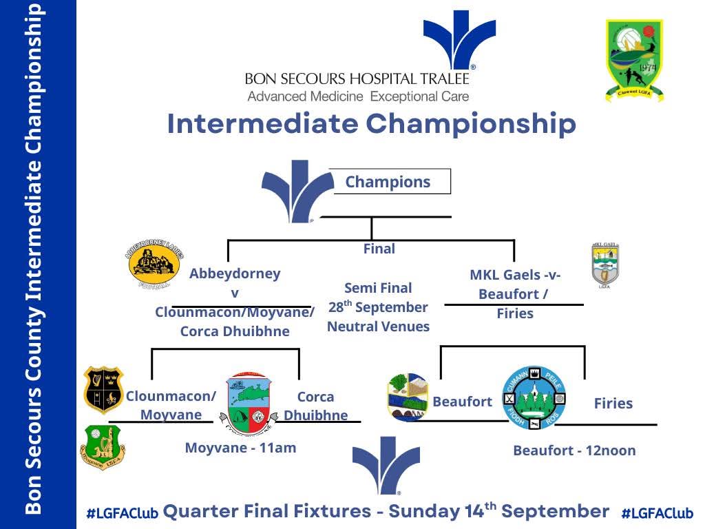 🔴⚪ Go néirí lénar Foireann sinsear ámarach 🔴⚪
Clounmacon/ Moyvanne v Corca Dhuibhne  
⏰14/09/25 11:00
📍V31 KT27