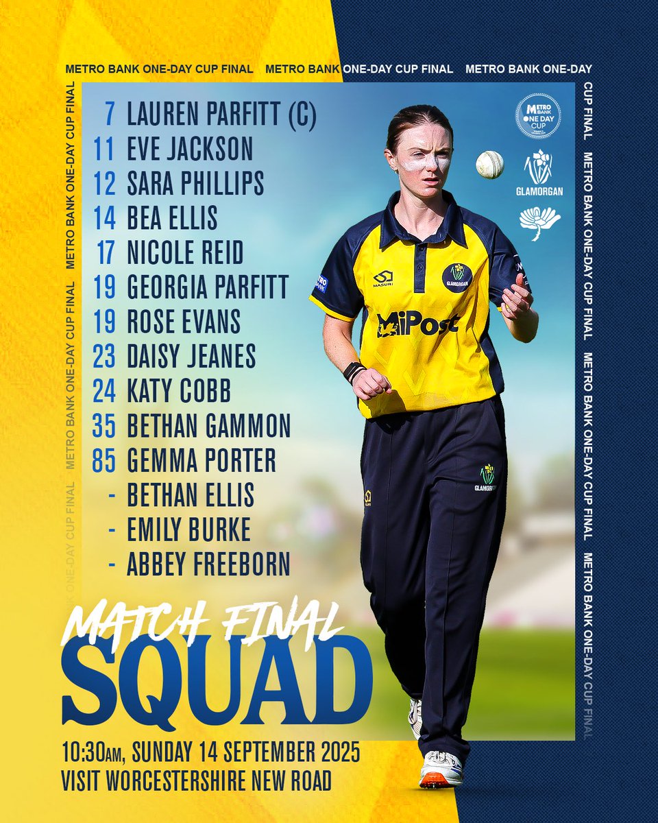 Glamorgan Cricket tweet media