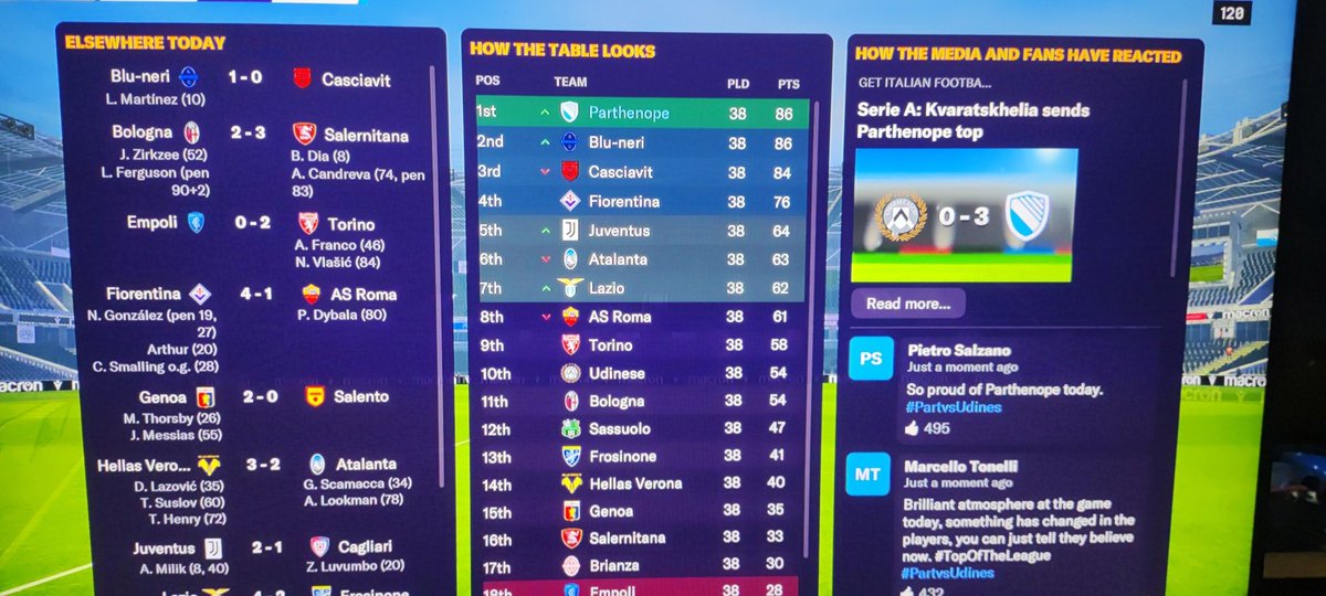 GusShamlan's tweet photo. TEGANG SAMPE MATCH TERAKHIR!
#Fm24Console @id_fm https://t.co/6XwgiMkxez
