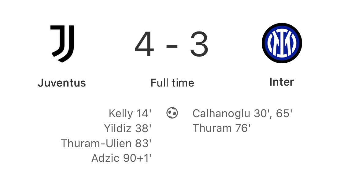 THE BEST DERBY IN THE WORLD! WHAT A MATCH!
