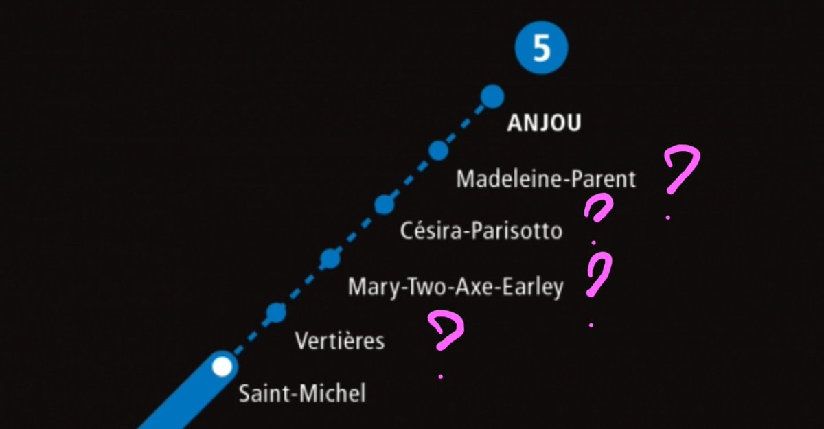 Je suis en retard, mais je veux dire ceci à propos des noms de 4 des 5 nouvelles stations de la #lignebleue: ils n'ont aucun sens, car ils ne sont pas liés à un lieu géographique à proximité. Comme le disait <a href="/kick1972/">Patrick Lagacé</a> dans sa chronique dans <a href="/LP_LaPresse/">La Presse</a>. <a href="/stminfo/">STM</a>